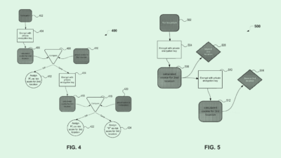 PayPal Patent Tracks Stolen Cookies to Keep Log-in Secure