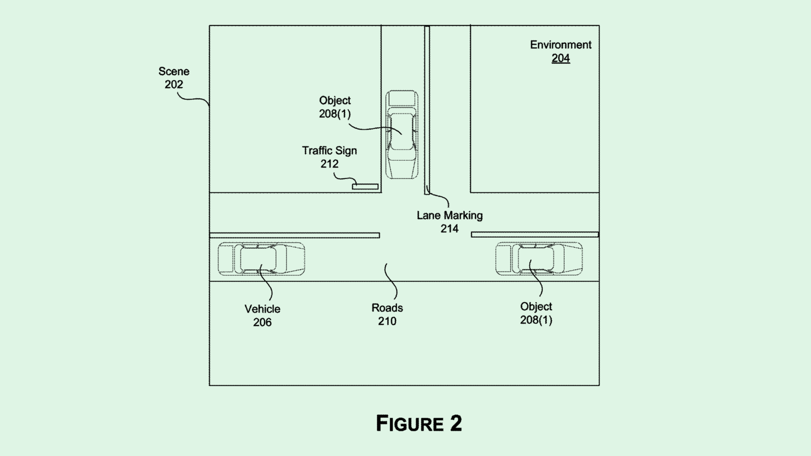 Nvidia Patent Could Defend Self-Driving Cars in Collisions