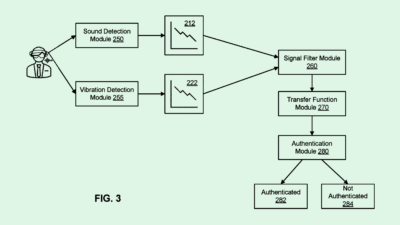 Meta’s “Skin Vibration” Authenticator Gets Up-Close and Personal to Combat Deepfakes