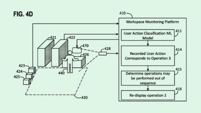 Oracle Employee-Tracking Patent Points to Increased AI-Powered Workplace Surveillance