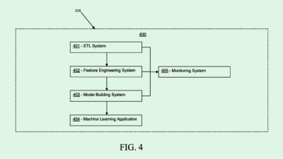 Walmart AI Patent Signals Continued Pressure to Compete with Amazon
