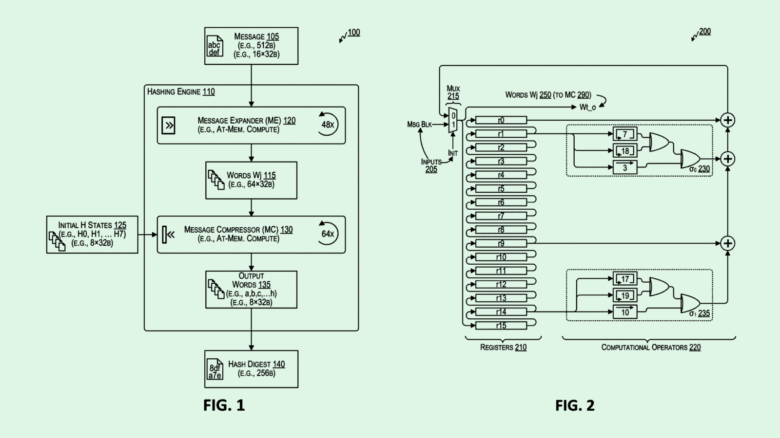 Block Crypto Infrastructure Patent Could Solve Blockchain’s Power Problem