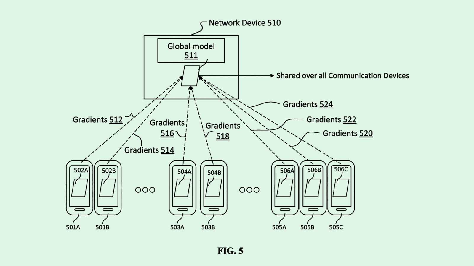 Meta Patent Could Make AI Both Personalized and Private