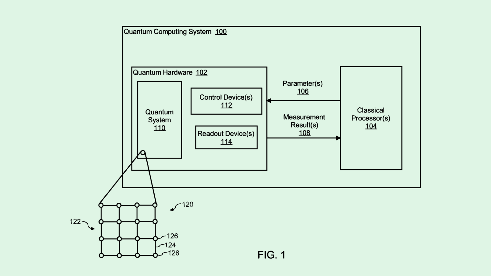 Google Patent Could Overcome Quantum Cooling Barriers