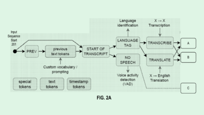 OpenAI Patent Could Improve Voice AI Models’ Focus