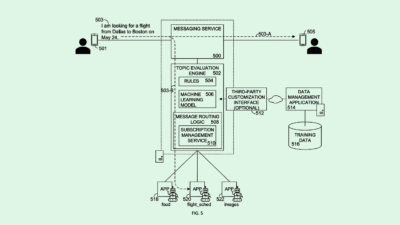 Microsoft Patent Could Make AI Integration More Personalized