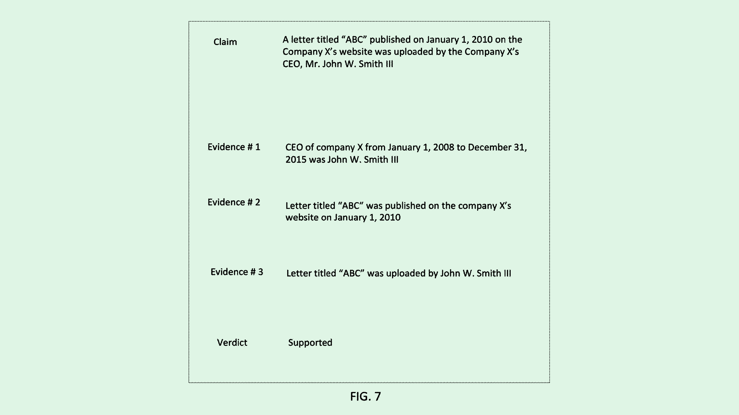 Photo of a JP Morgan patent