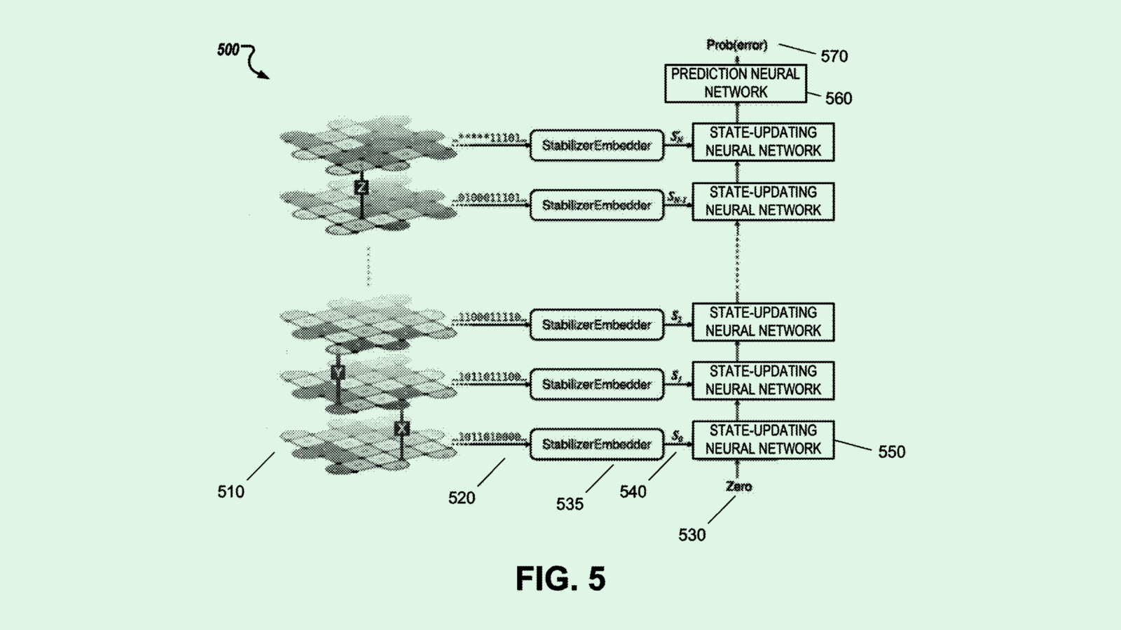 Google Patent Highlights AI and Quantum’s Symbiotic Relationship