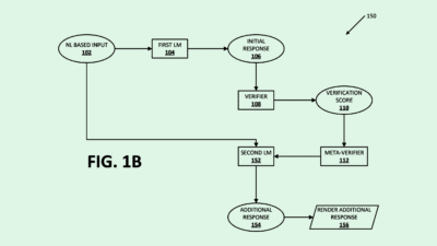 Google Patent Signals That You Might Not Need LLMs