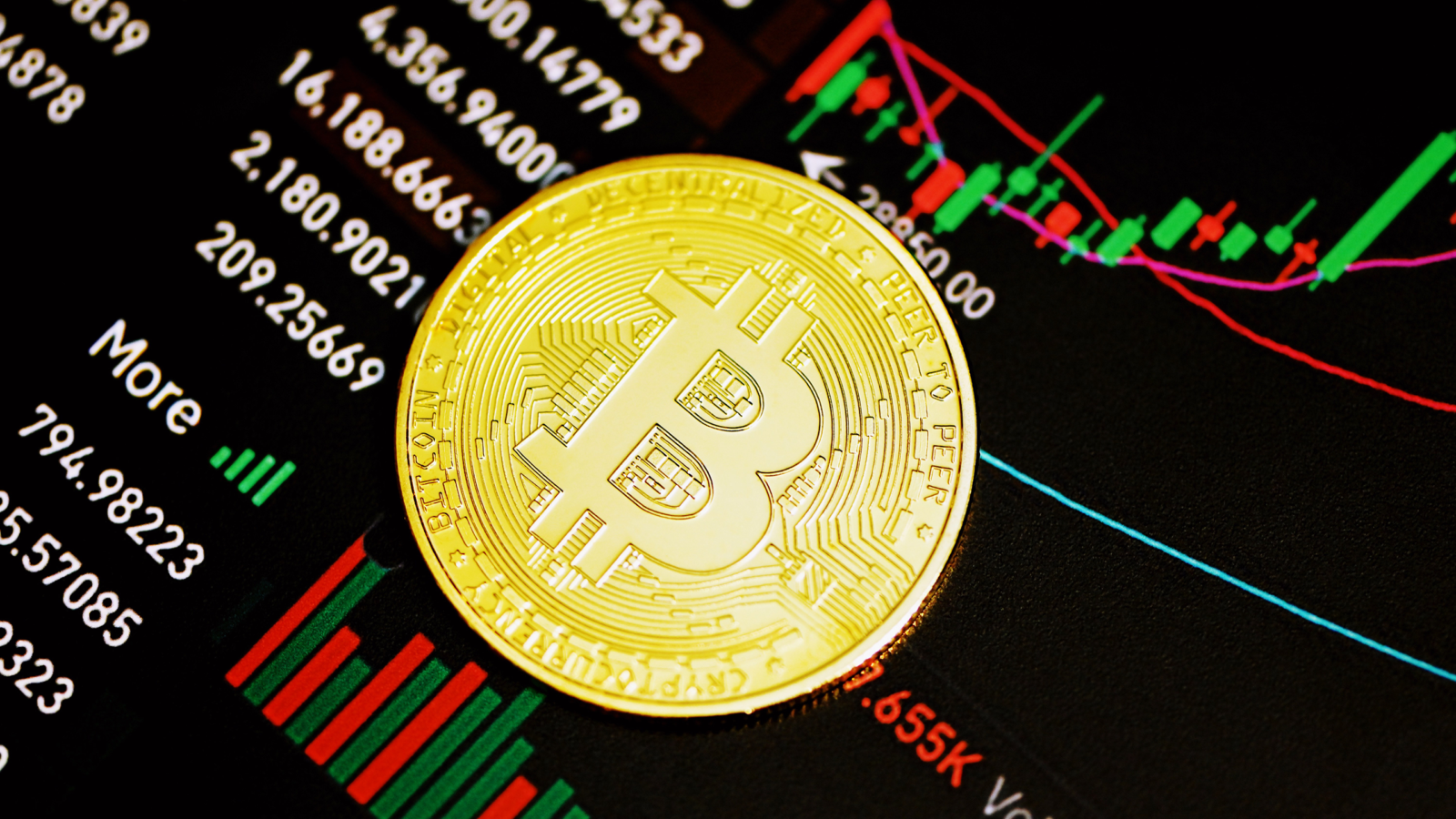 Market Meltdown Prompts Investors to Ditch ‘Digital Gold’ for the Real Thing